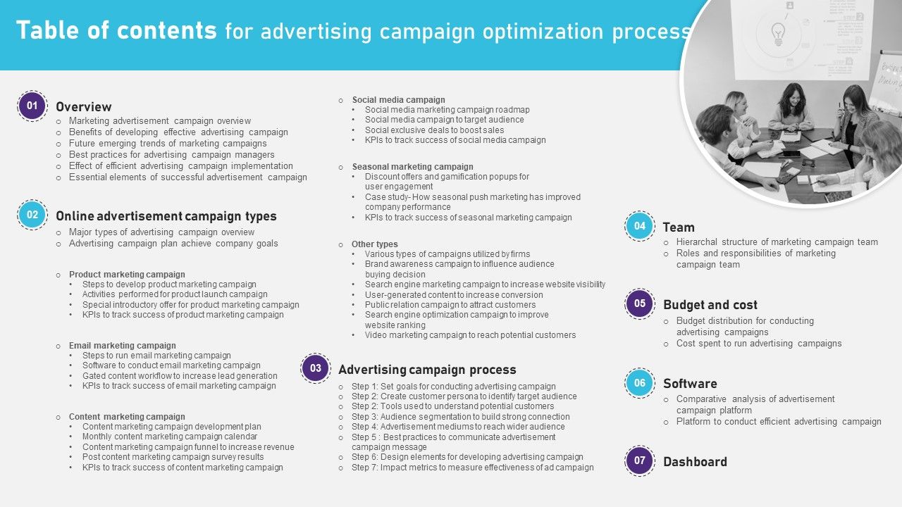 Table_Of_Contents_For_Advertising_Campaign_Optimization_Process_Slides_PDF_Slide_1.jpg