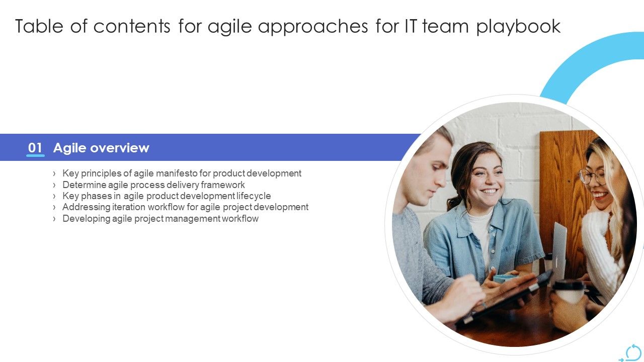 Table_Of_Contents_For_Agile_Approaches_For_IT_Team_Playbook_Key_Microsoft_PDF_Slide_1.jpg