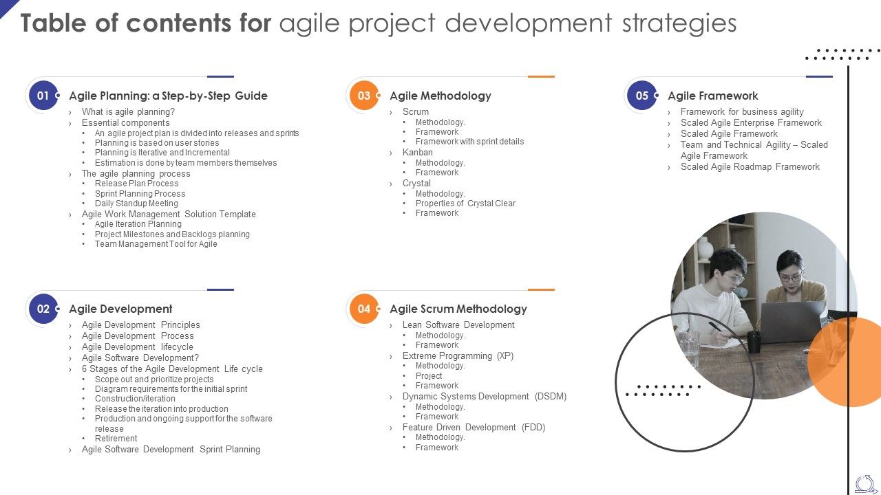 Table_Of_Contents_For_Agile_Project_Development_Strategies_Rules_PDF_Slide_1.jpg
