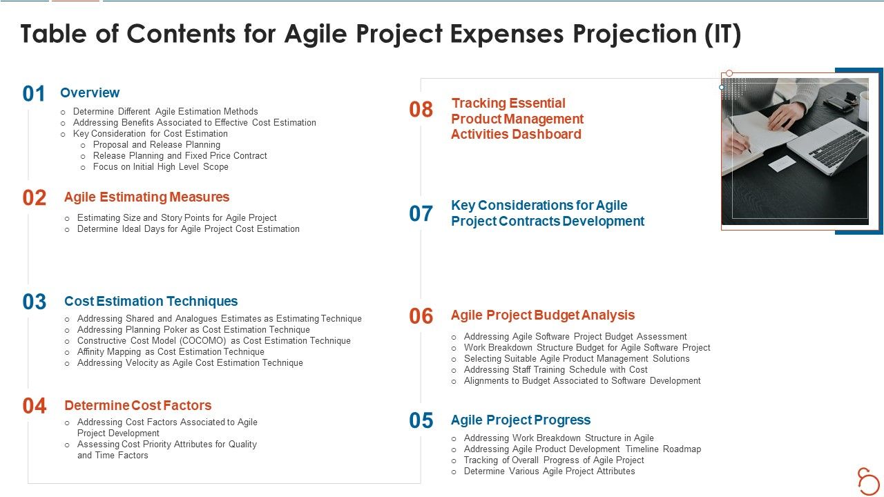 Table_Of_Contents_For_Agile_Project_Expenses_Projection_IT_Summary_PDF_Slide_1.jpg