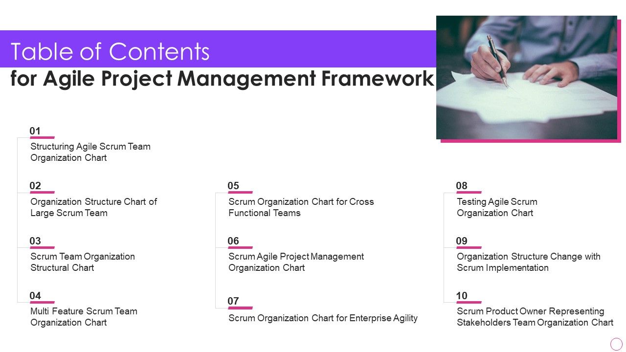 Table_Of_Contents_For_Agile_Project_Management_Framework_Sample_PDF_Slide_1.jpg