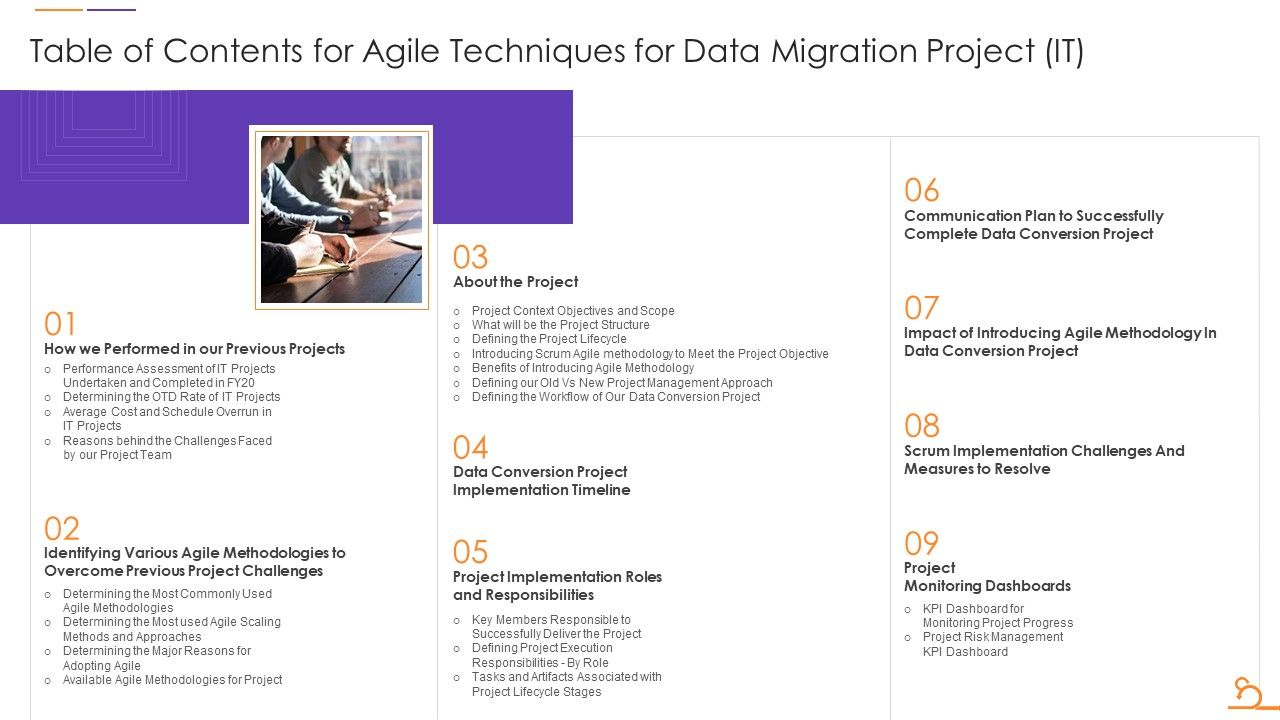Table_Of_Contents_For_Agile_Techniques_For_Data_Migration_Project_IT_Summary_PDF_Slide_1.jpg