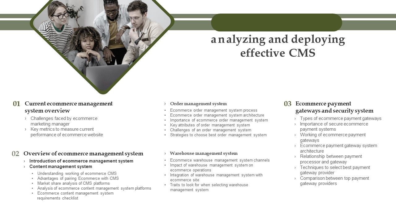 Table_Of_Contents_For_Analyzing_And_Deploying_Effective_CMS_Clipart_PDF_Slide_1.jpg