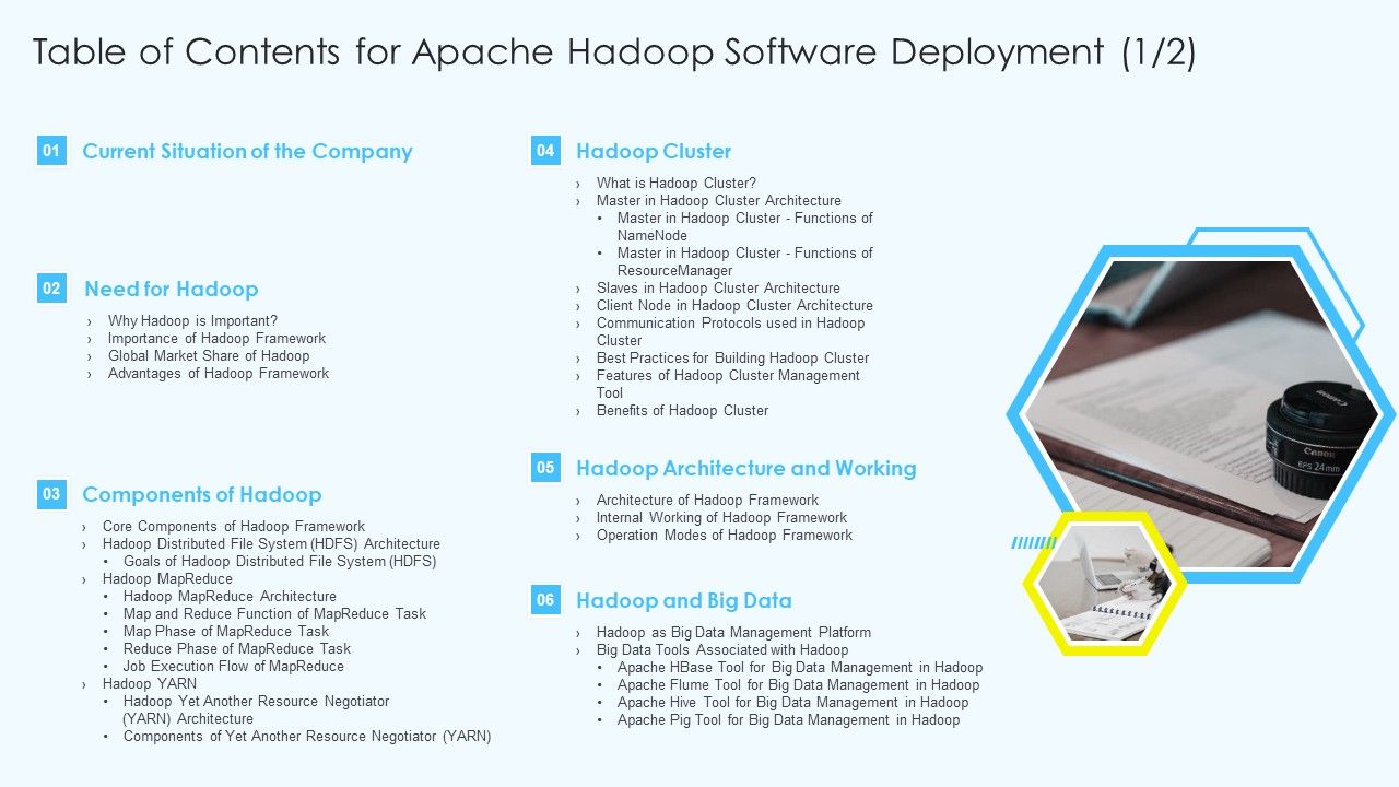Table_Of_Contents_For_Apache_Hadoop_Software_Deployment_Graphics_PDF_Slide_1.jpg