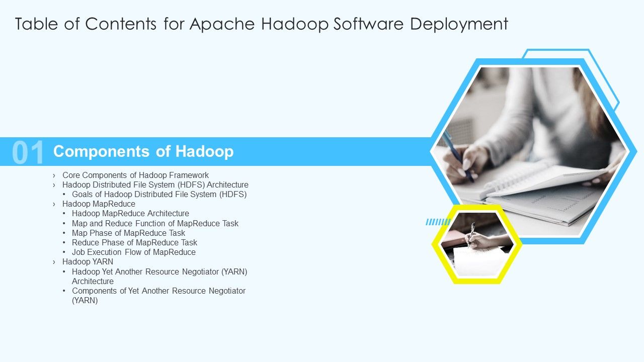 Table_Of_Contents_For_Apache_Hadoop_Software_Deployment_Slide_Demonstration_PDF_Slide_1.jpg