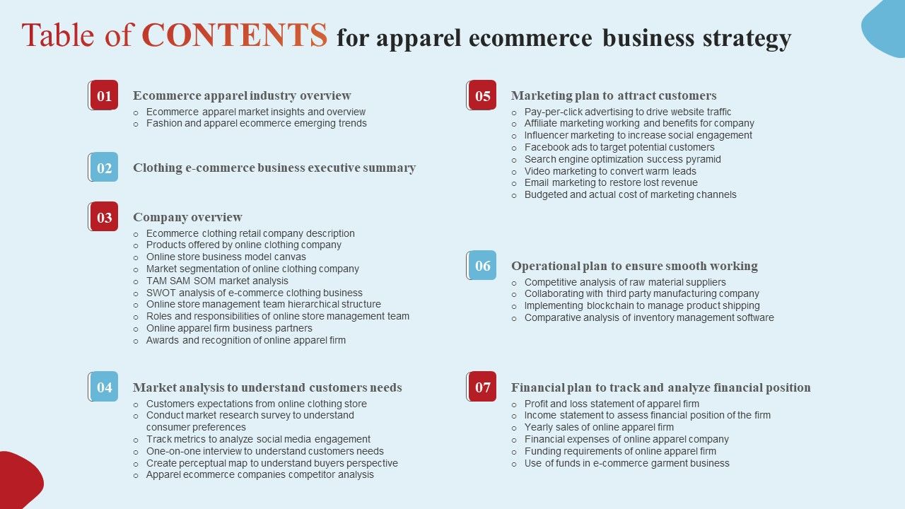 Table_Of_Contents_For_Apparel_Ecommerce_Business_Strategy_Download_PDF_Slide_1.jpg