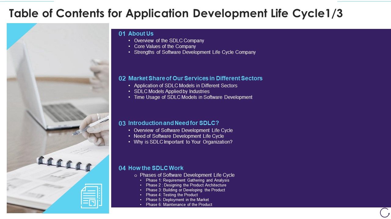 Table_Of_Contents_For_Application_Development_Life_Cycle_Market_Infographics_PDF_Slide_1.jpg