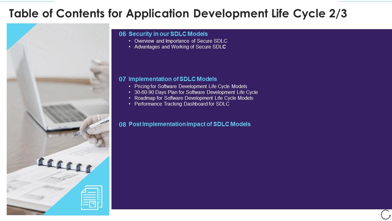 Table_Of_Contents_For_Application_Development_Life_Cycle_Security_Sample_PDF_Slide_1.jpg