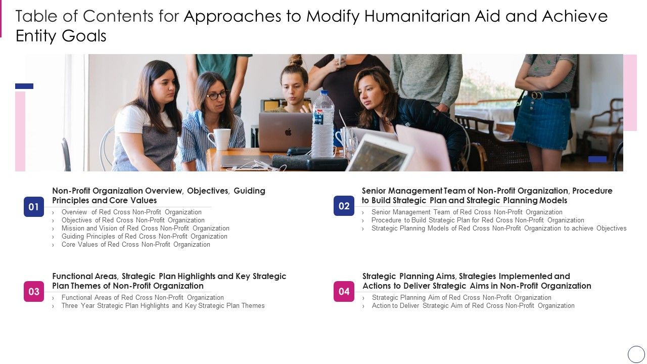 Table_Of_Contents_For_Approaches_To_Modify_Humanitarian_Aid_And_Achieve_Entity_Goals_Slides_PDF_Slide_1.jpg