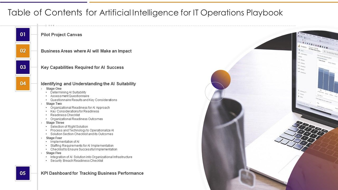 Table_Of_Contents_For_Artificial_Intelligence_For_IT_Operations_Playbook_Brochure_PDF_Slide_1.jpg