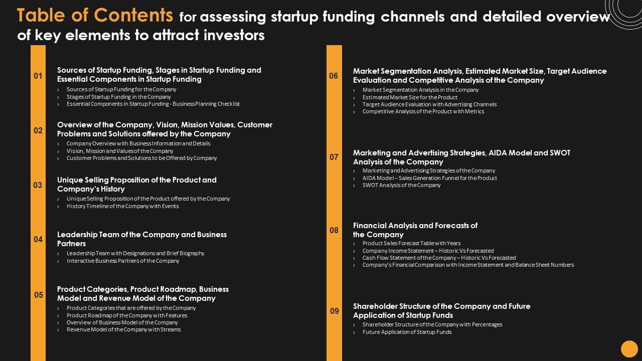 Table_Of_Contents_For_Assessing_Startup_Funding_Channels_And_Detailed_Overview_Of_Key_Elements_Download_PDF_Slide_1.jpg