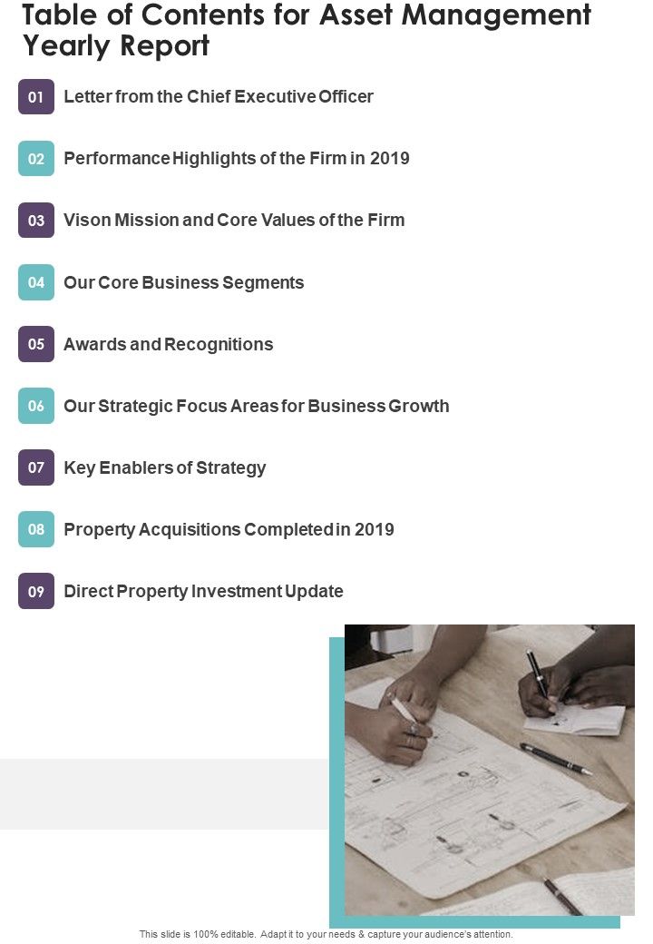Table Of Contents For Asset Management Yearly Report One Pager Documents Slide01