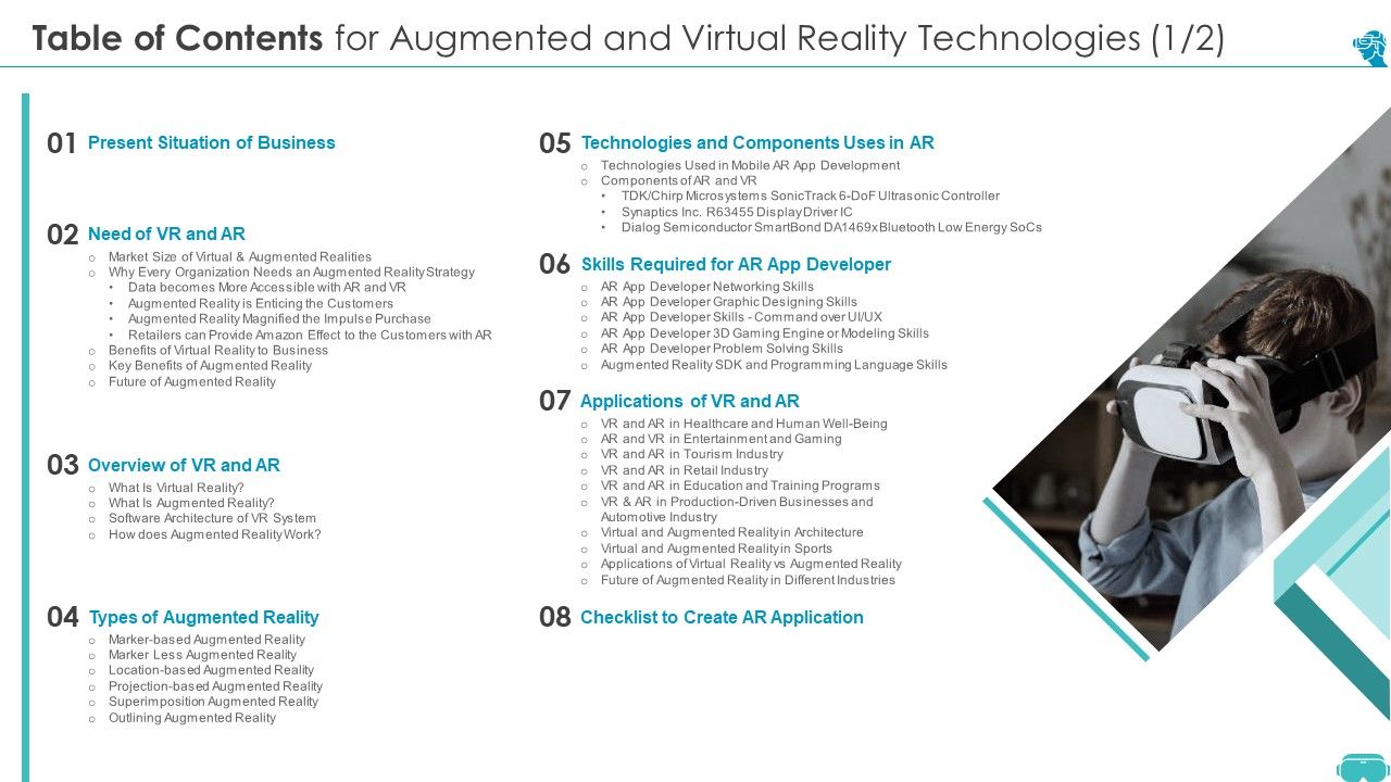 Table_Of_Contents_For_Augmented_And_Virtual_Reality_Technologies_Demonstration_PDF_Slide_1.jpg