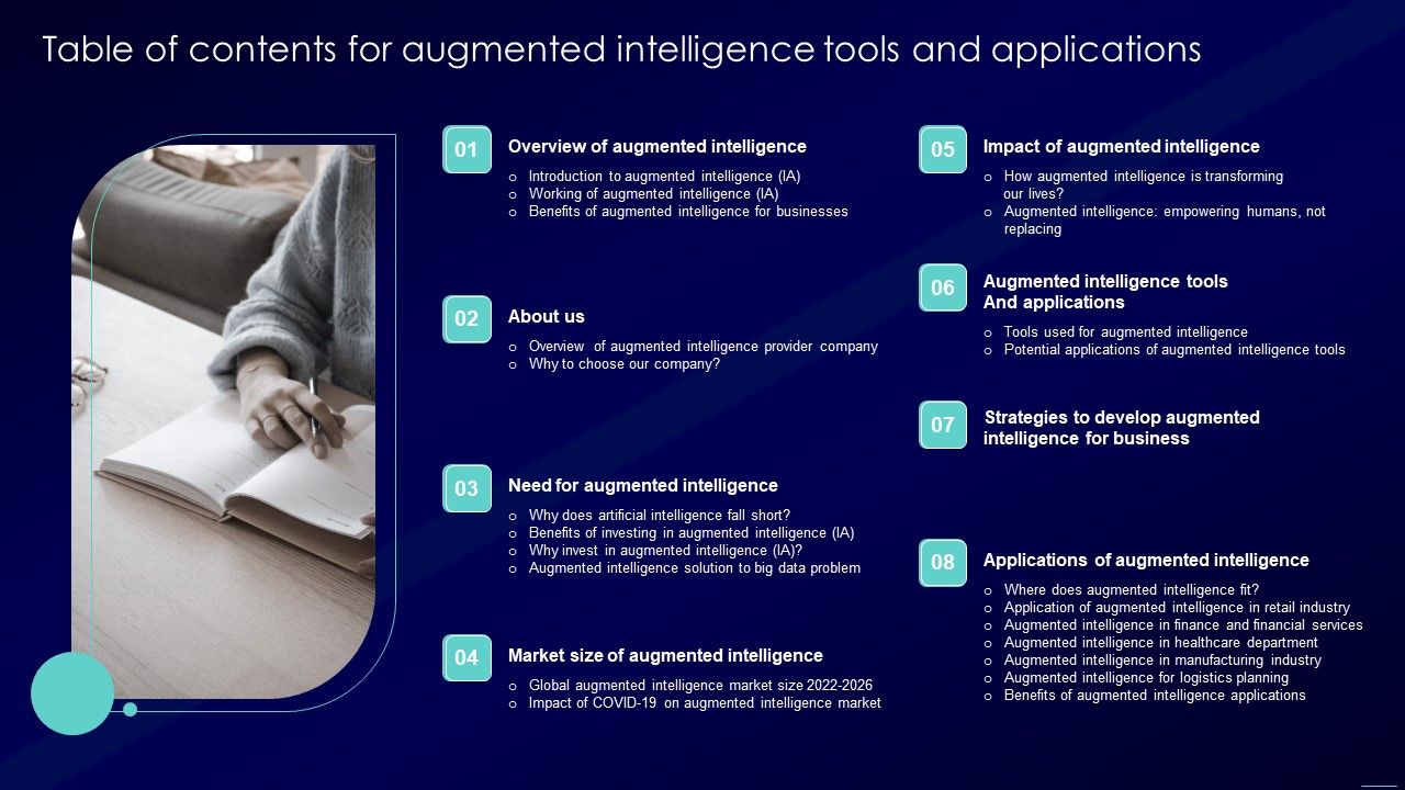 Table_Of_Contents_For_Augmented_Intelligence_Tools_And_Applications_Sample_PDF_Slide_1.jpg