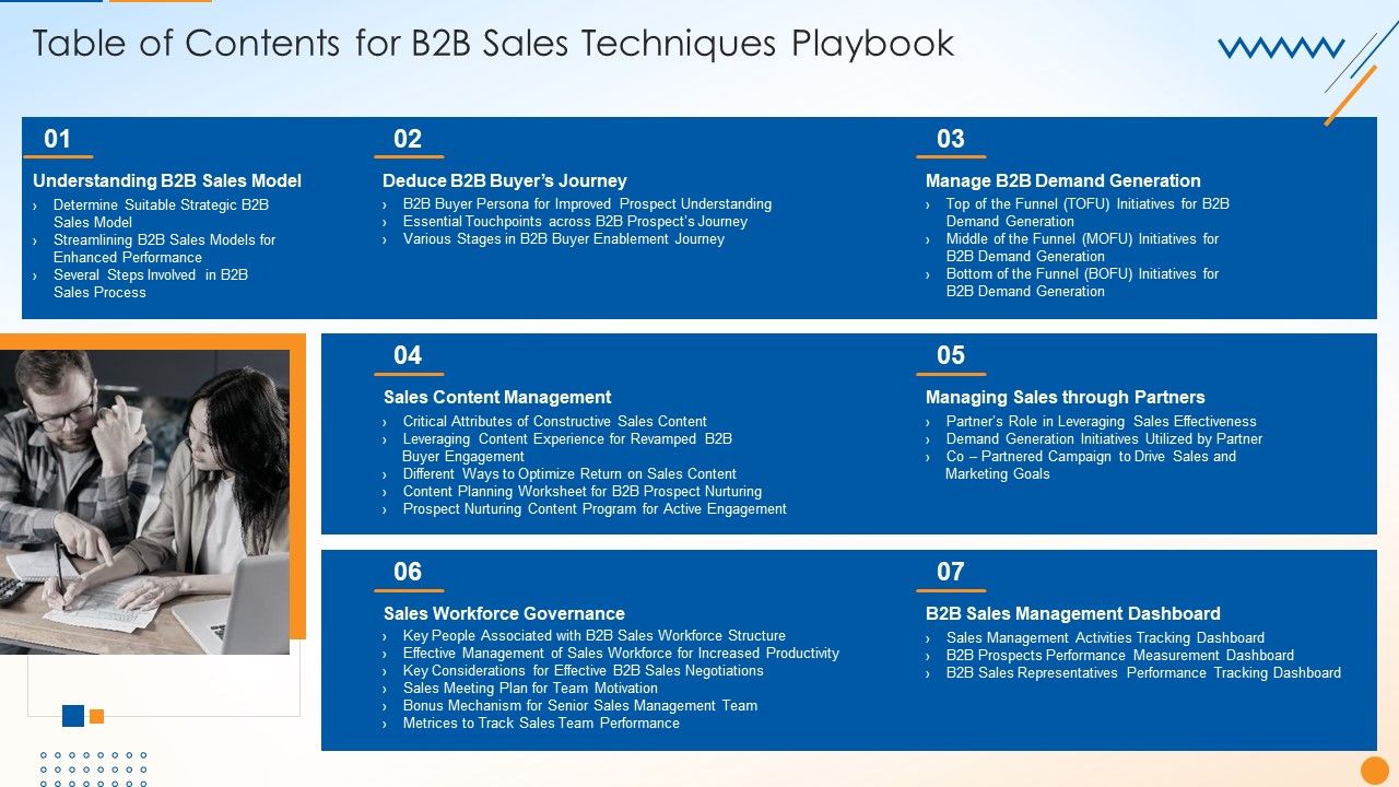 Table_Of_Contents_For_B2B_Sales_Techniques_Playbook_Microsoft_PDF_Slide_1.jpg