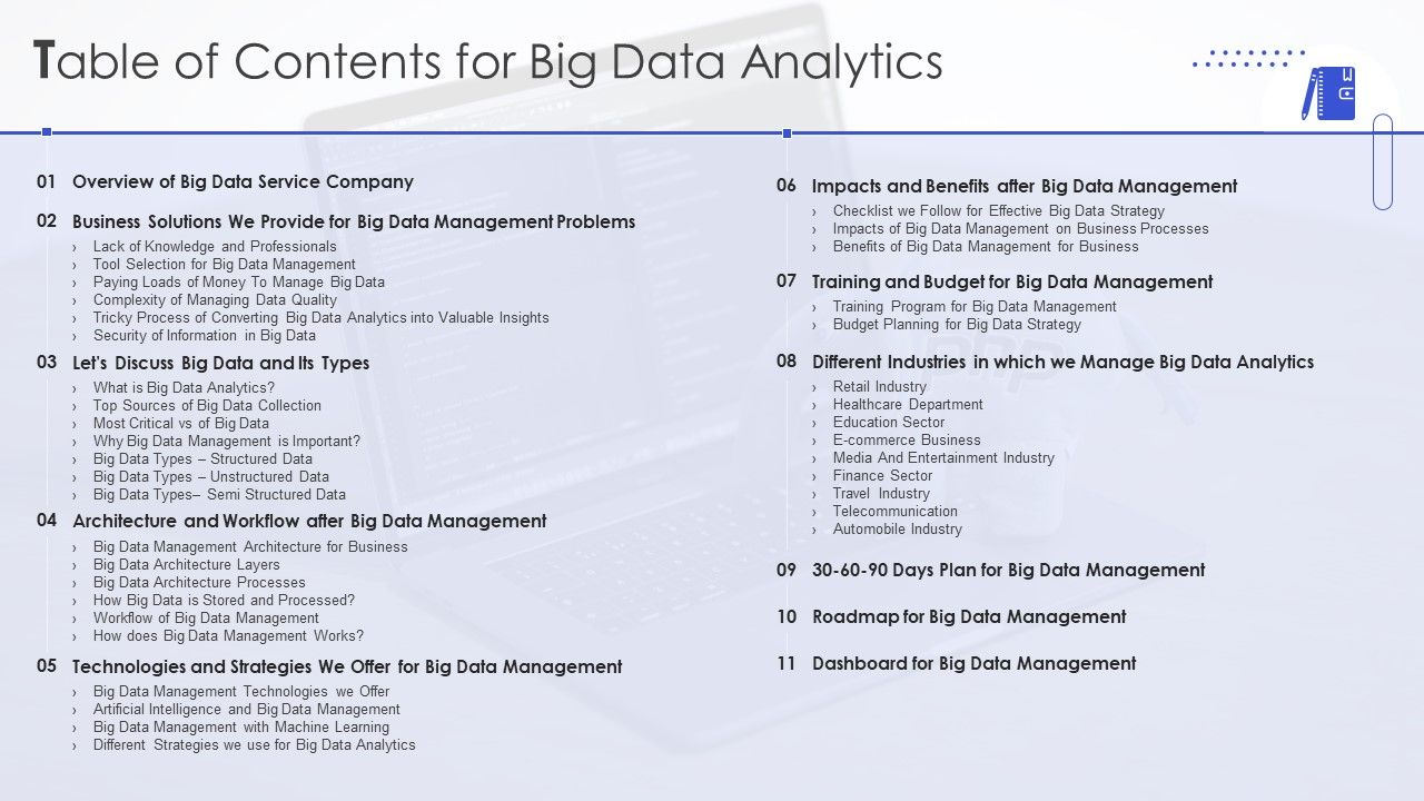 Table_Of_Contents_For_Big_Data_Analytics_Ppt_PowerPoint_Presentation_Diagram_PDF_Slide_1.jpg
