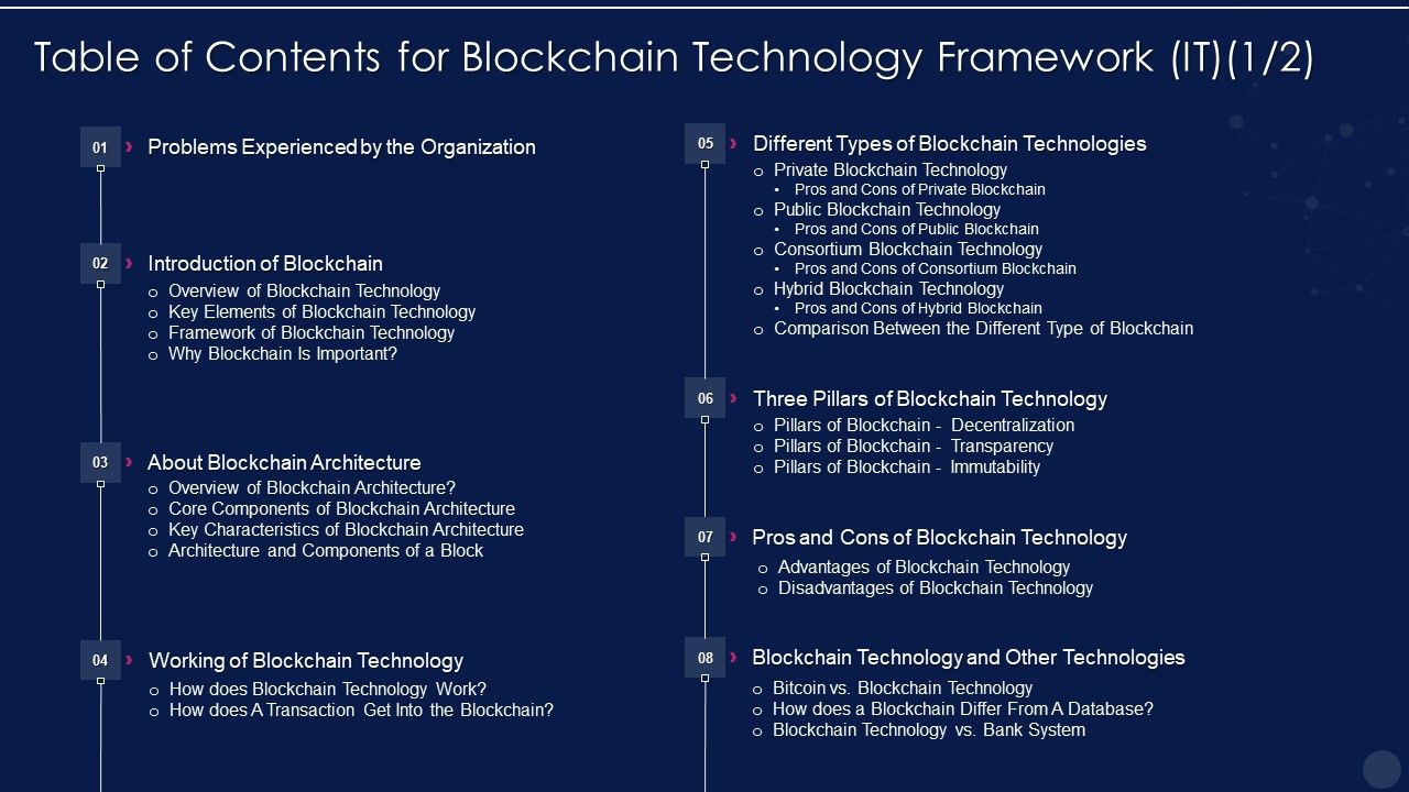 Table_Of_Contents_For_Blockchain_Technology_Framework_IT_Key_Microsoft_PDF_Slide_1.jpg