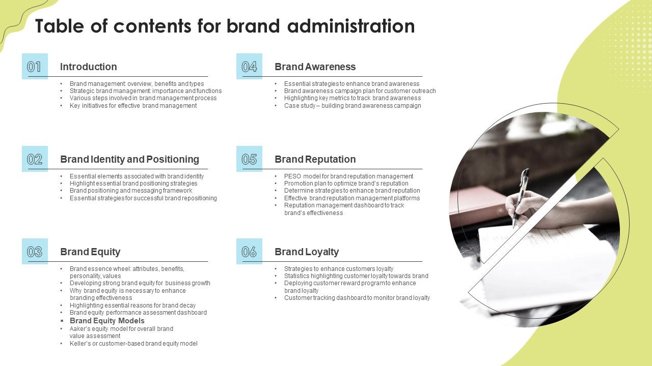 Table_Of_Contents_For_Brand_Administration_Portrait_PDF_Slide_1.jpg