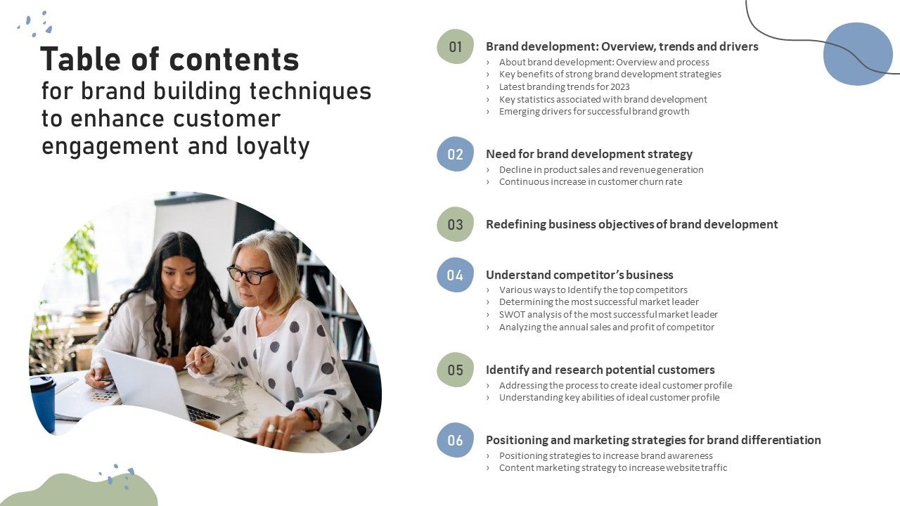 Table_Of_Contents_For_Brand_Building_Techniques_To_Enhance_Customer_Engagement_And_Loyalty_Rules_PDF_Slide_1.jpg