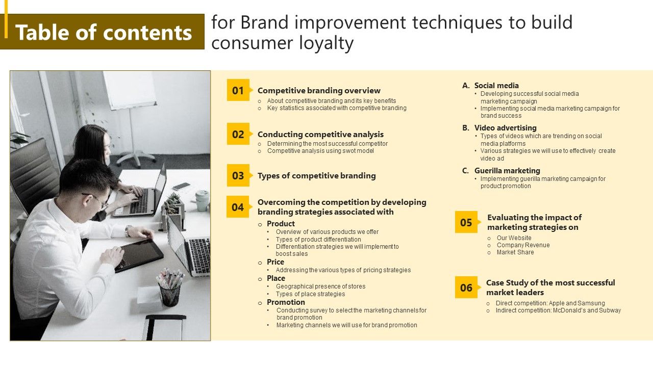 Table_Of_Contents_For_Brand_Improvement_Techniques_To_Build_Consumer_Loyalty_Sample_PDF_Slide_1.jpg