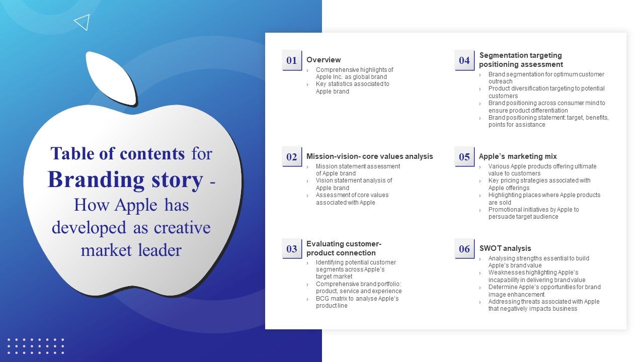 Table_Of_Contents_For_Branding_Story_How_Apple_Has_Developed_As_Creative_Market_Leader_Rules_PDF_Slide_1.jpg