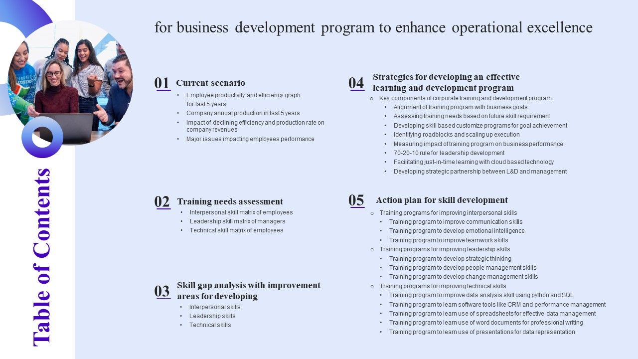 Table_Of_Contents_For_Business_Development_Program_To_Enhance_Operational_Excellence_Slides_PDF_Slide_1.jpg