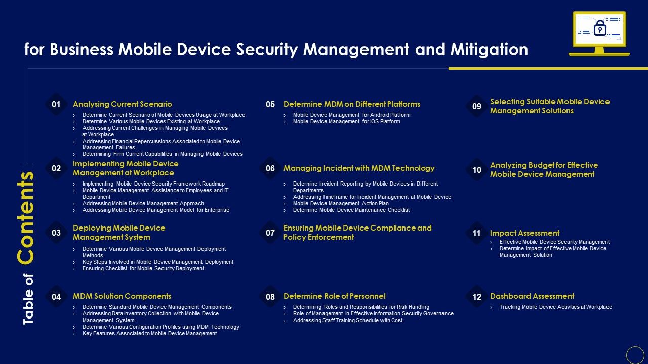 Table_Of_Contents_For_Business_Mobile_Device_Security_Management_And_Mitigation_Sample_PDF_Slide_1.jpg