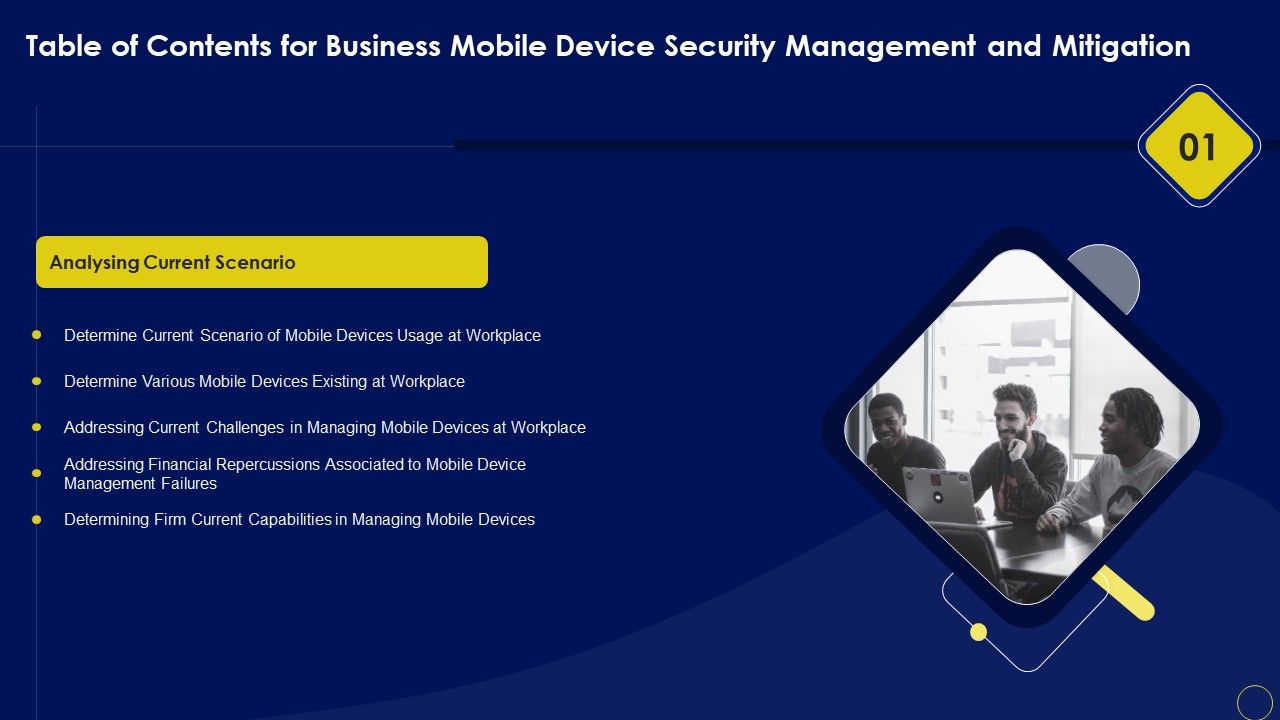 Table_Of_Contents_For_Business_Mobile_Device_Security_Management_And_Mitigation_Tips_Pictures_PDF_Slide_1.jpg