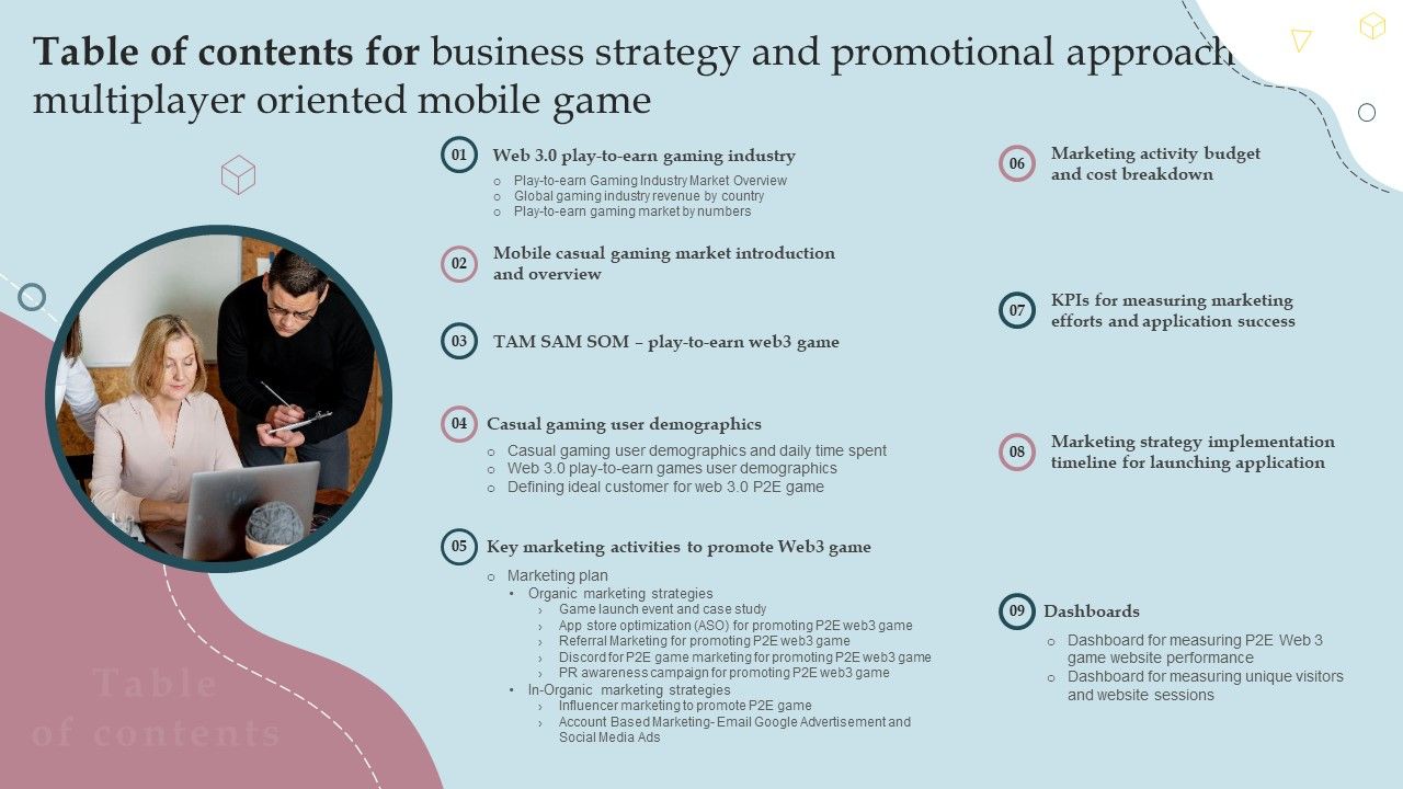 Table_Of_Contents_For_Business_Strategy_And_Promotional_Approach_For_Multiplayer_Oriented_Mobile_Game_Formats_PDF_Slide_1.jpg