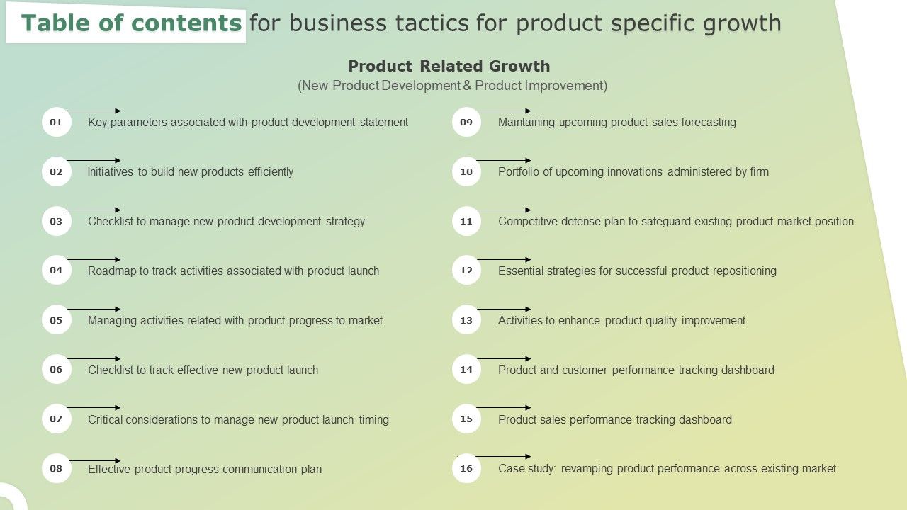 Table_Of_Contents_For_Business_Tactics_For_Product_Specific_Growth_Clipart_PDF_Slide_1.jpg