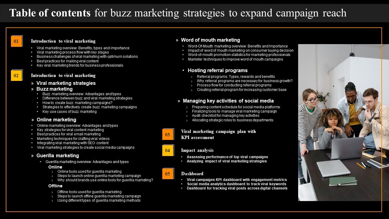 Table_Of_Contents_For_Buzz_Marketing_Strategies_To_Expand_Campaign_Reach_Elements_PDF_Slide_1.jpg