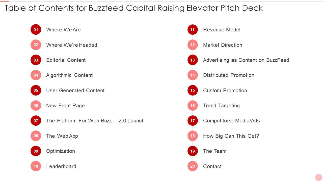 Table_Of_Contents_For_Buzzfeed_Capital_Raising_Elevator_Pitch_Deck_Guidelines_PDF_Slide_1.jpg