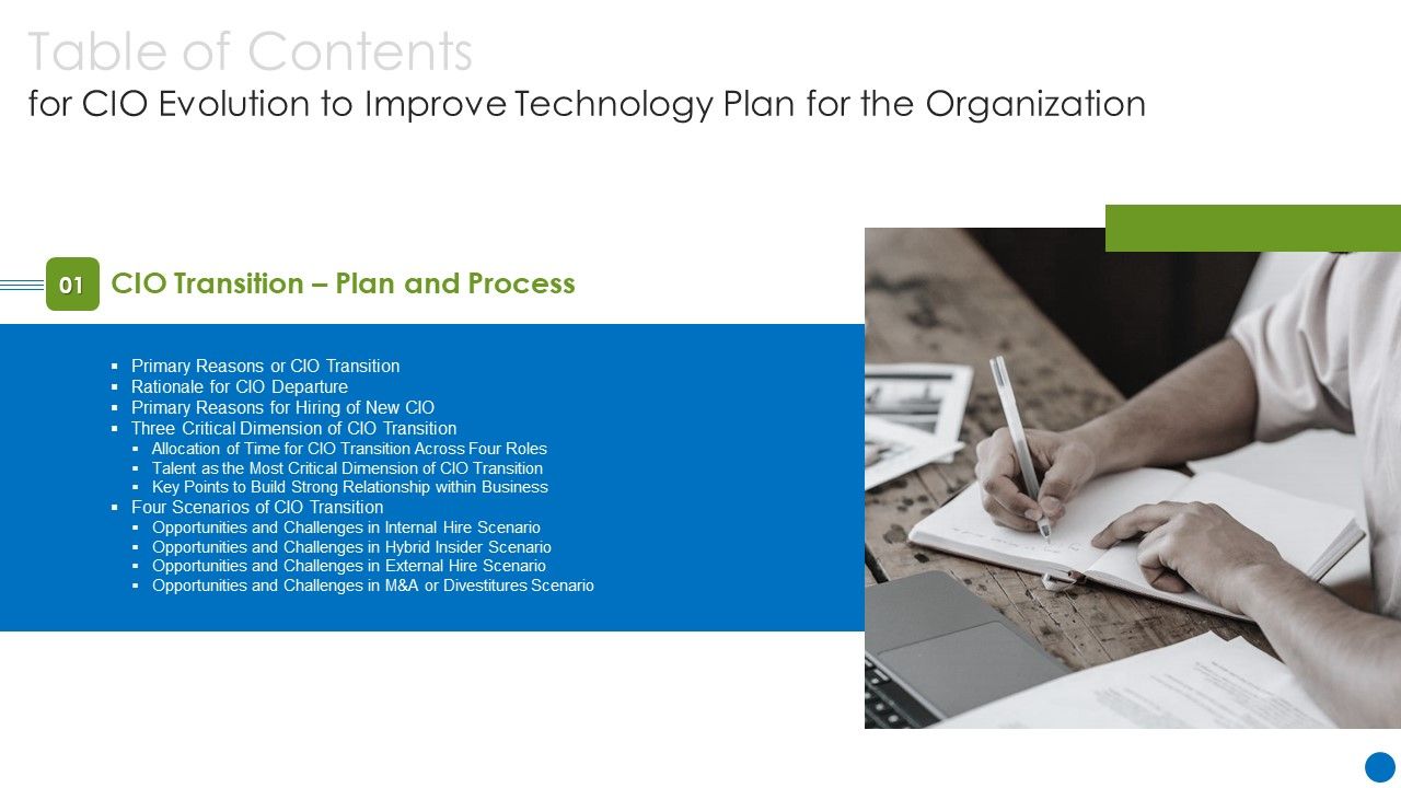 Table_Of_Contents_For_CIO_Evolution_To_Improve_Technology_Plan_For_The_Organization_Slide_Designs_PDF_Slide_1.jpg