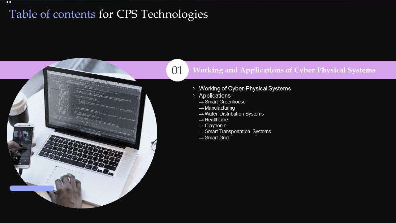 Table_Of_Contents_For_CPS_Technologies_Grid_Ppt_PowerPoint_Presentation_Diagram_Templates_PDF_Slide_1.jpg