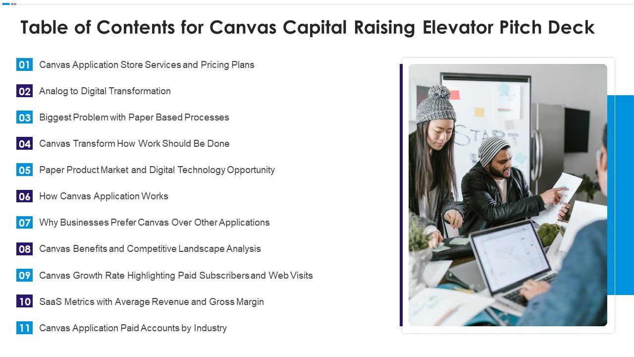 Table_Of_Contents_For_Canvas_Capital_Raising_Elevator_Pitch_Deck_Designs_PDF_Slide_1.jpg