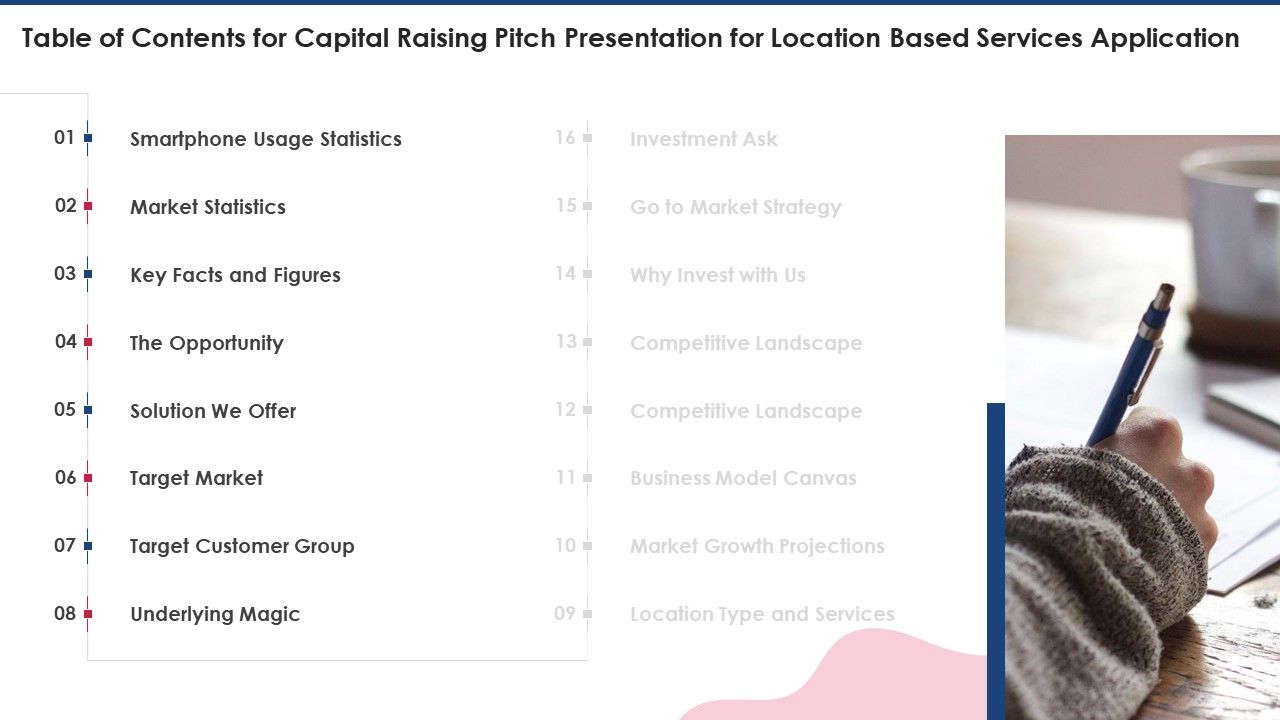 Table_Of_Contents_For_Capital_Raising_Pitch_Presentation_For_Location_Based_Services_Application_Inspiration_PDF_Slide_1.jpg