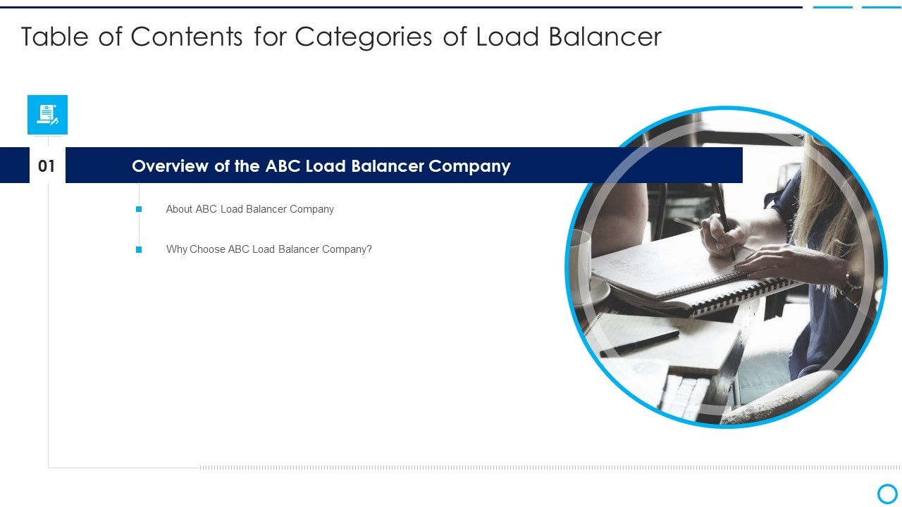 Table_Of_Contents_For_Categories_Of_Load_Balancer_Professional_PDF_Slide_1.jpg