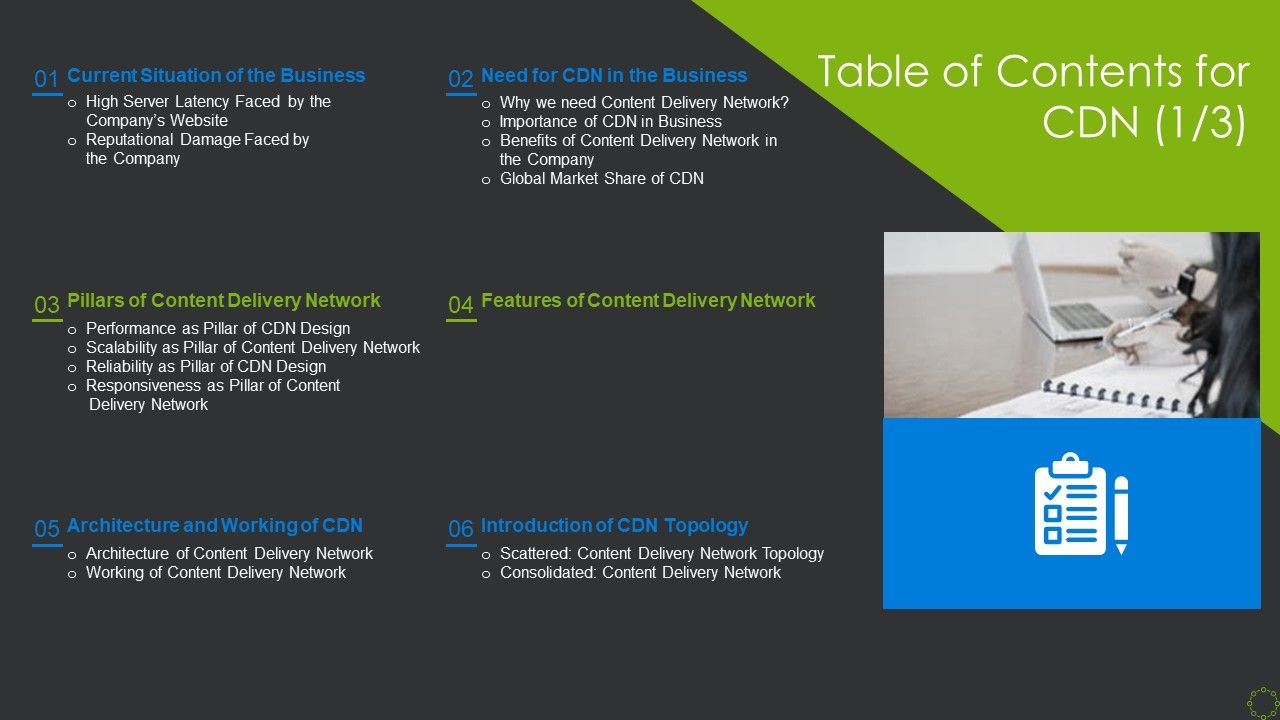 Table_Of_Contents_For_Cdn_Current_Ppt_Styles_File_Formats_PDF_Slide_1.jpg