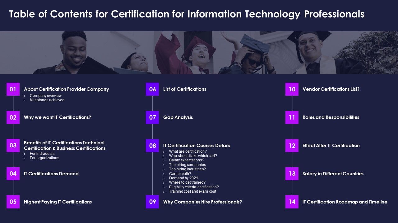 Table_Of_Contents_For_Certification_For_Information_Technology_Professionals_Microsoft_PDF_Slide_1.jpg