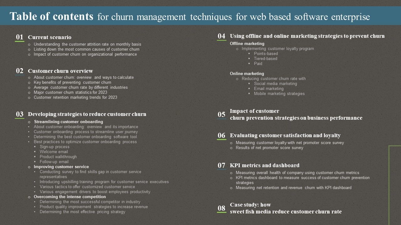 Table_Of_Contents_For_Churn_Management_Techniques_For_Web_Based_Software_Enterprise_Ppt_PowerPoint_Presentation_File_Ideas_PDF_Slide_1.jpg