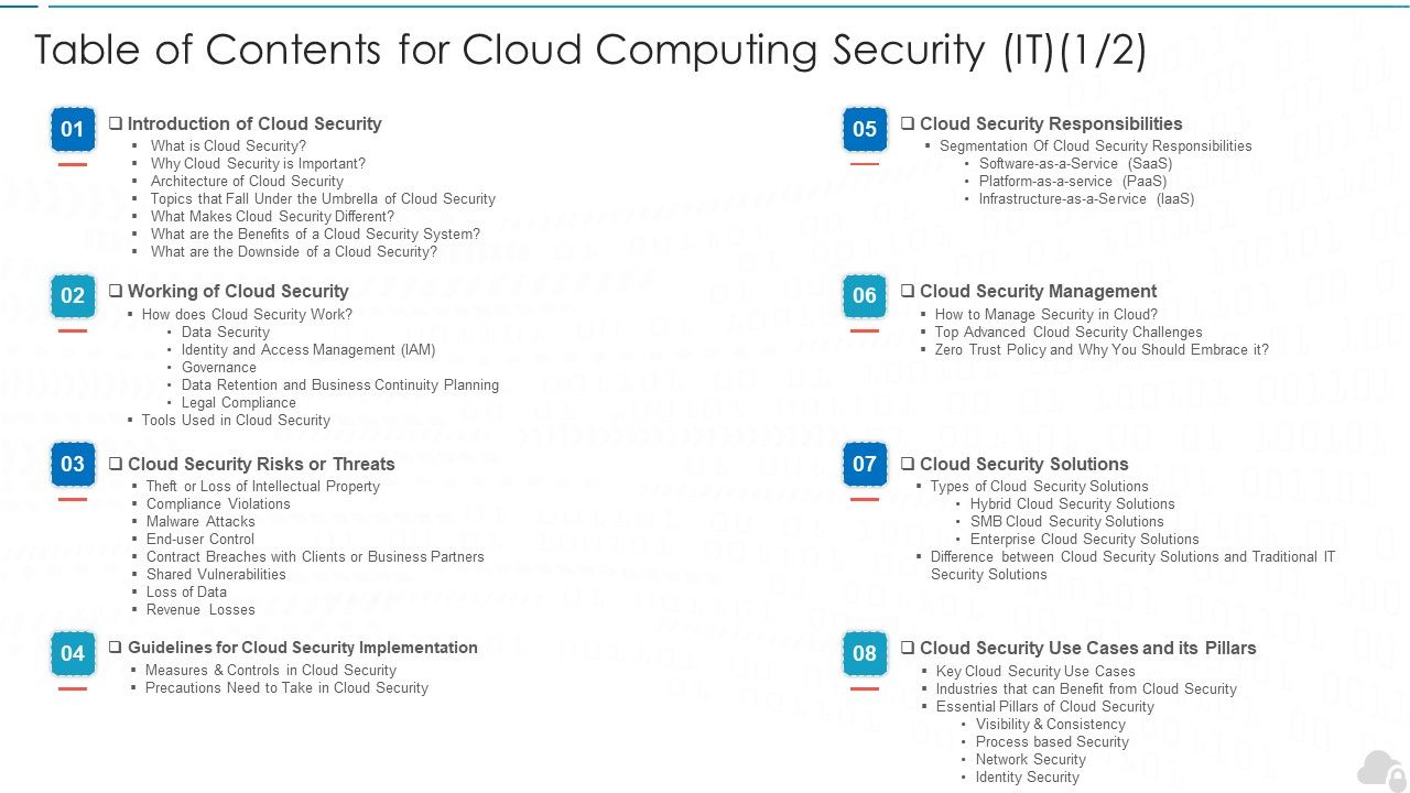Table_Of_Contents_For_Cloud_Computing_Security_IT_Business_Ppt_File_Inspiration_PDF_Slide_1.jpg