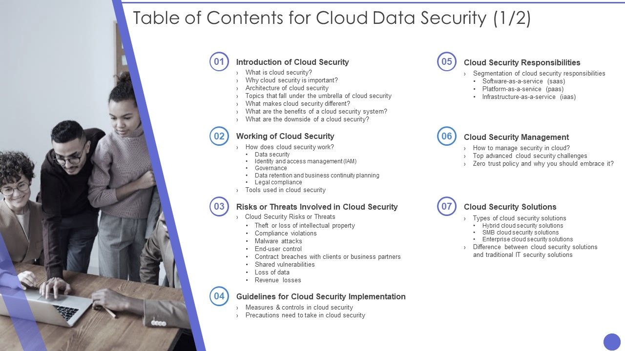 Table_Of_Contents_For_Cloud_Data_Security_Formats_PDF_Slide_1.jpg