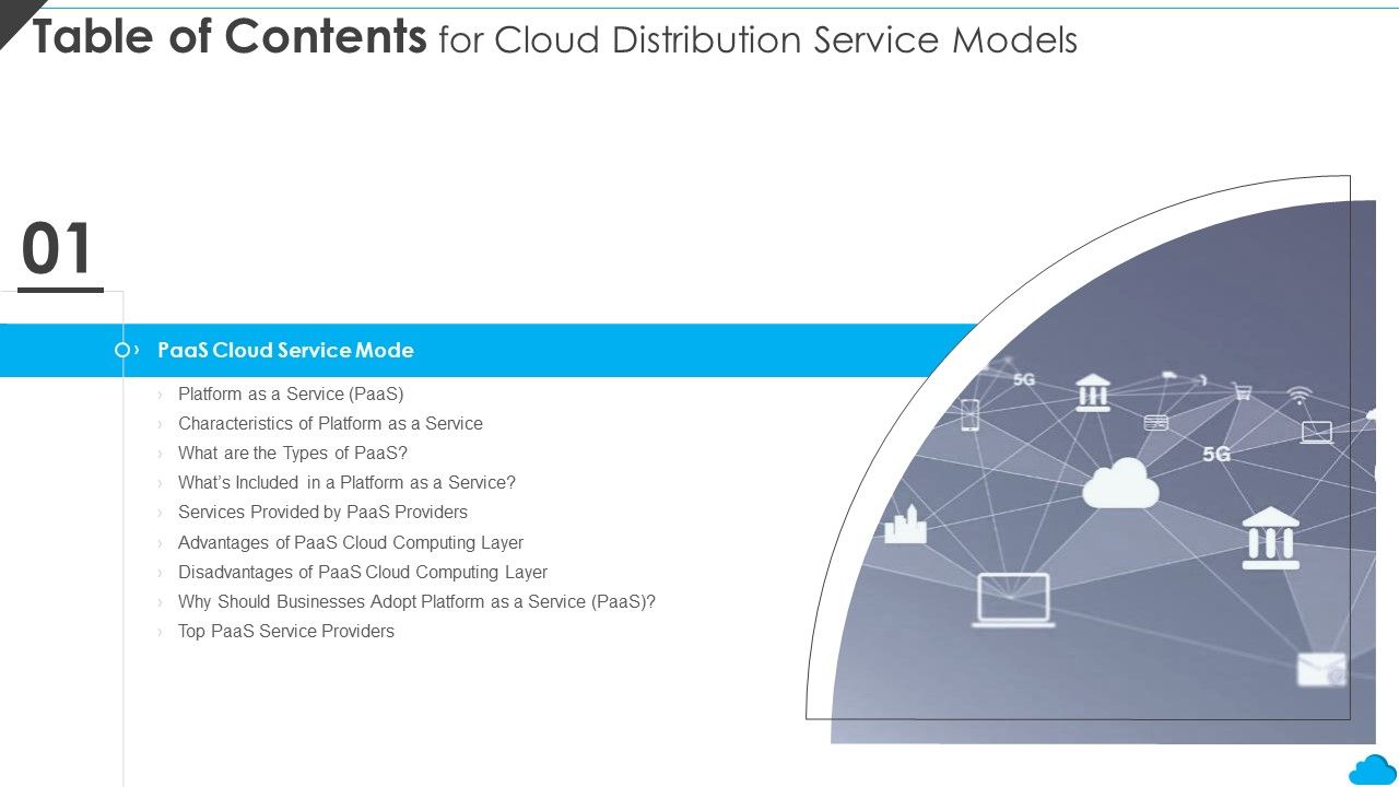 Table_Of_Contents_For_Cloud_Distribution_Service_Models_Layer_Slides_PDF_Slide_1.jpg