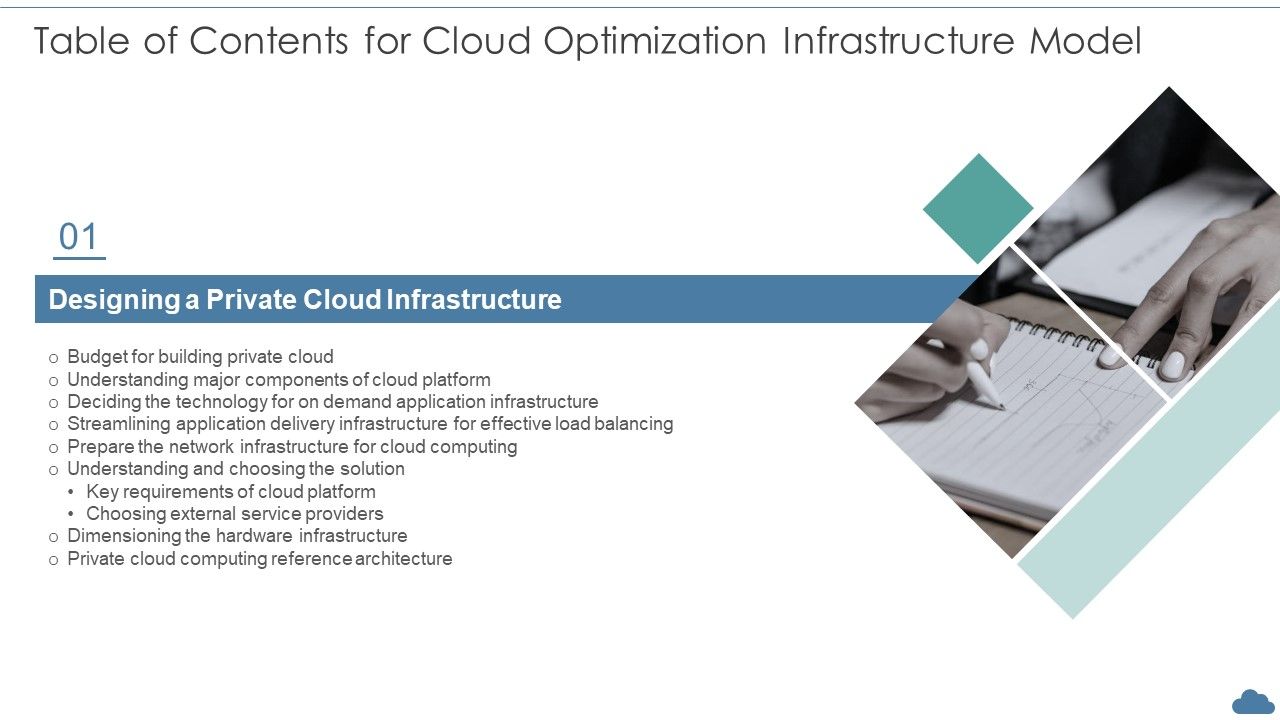 Table_Of_Contents_For_Cloud_Optimization_Infrastructure_Model_Slide_Pictures_PDF_Slide_1.jpg
