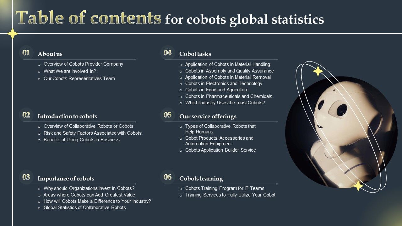 Table_Of_Contents_For_Cobots_Global_Statistics_Professional_PDF_Slide_1.jpg