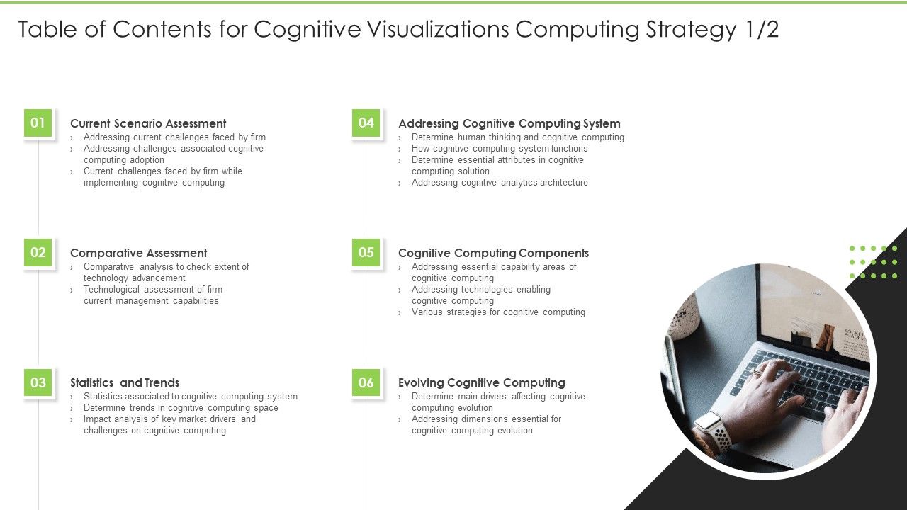 Table_Of_Contents_For_Cognitive_Visualizations_Computing_Strategy_Structure_PDF_Slide_1.jpg