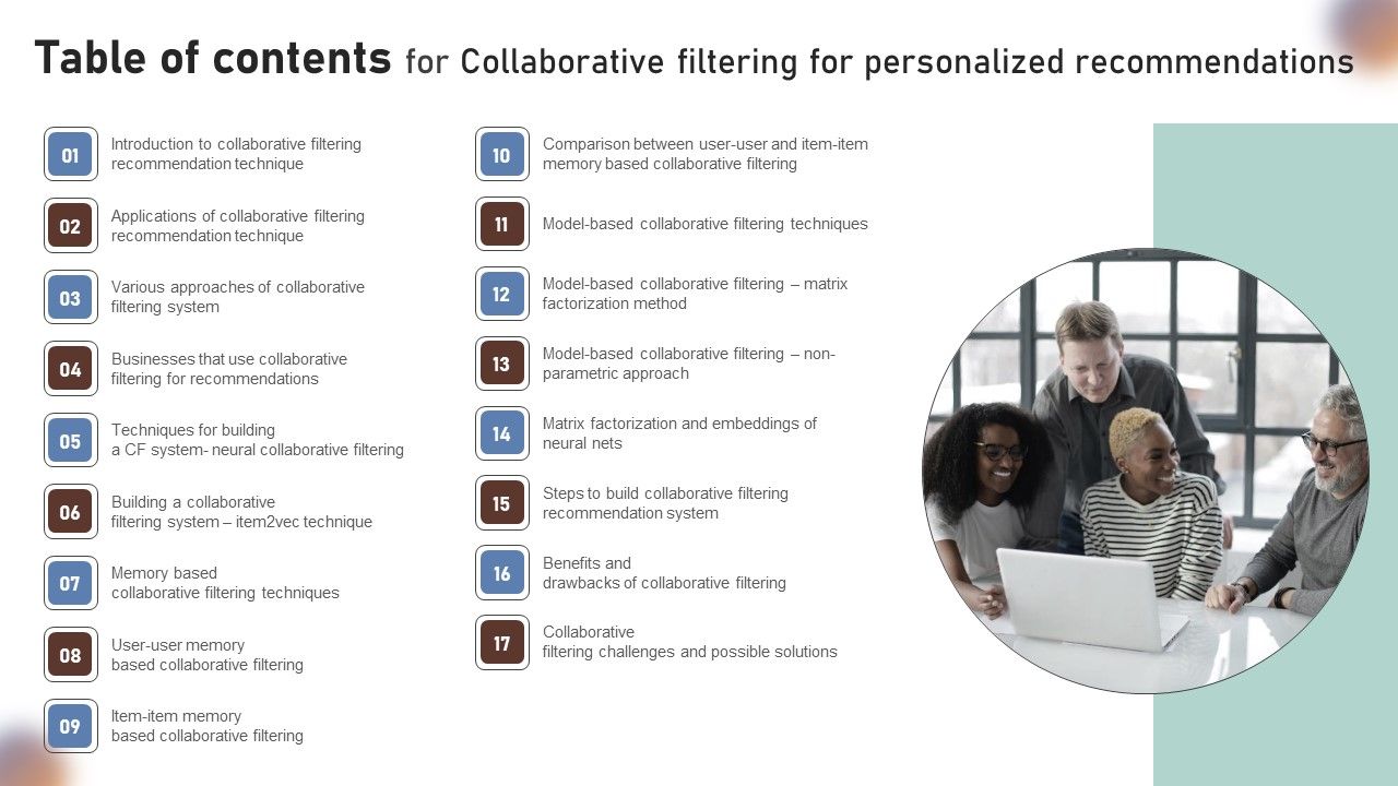 Table_Of_Contents_For_Collaborative_Filtering_For_Personalized_Recommendations_Mockup_PDF_Slide_1.jpg