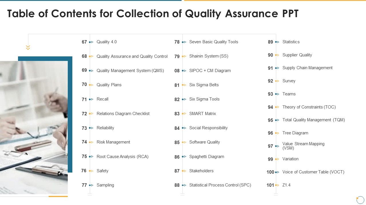 Table_Of_Contents_For_Collection_Of_Quality_Assurance_PPT_Variation_Introduction_PDF_Slide_1.jpg