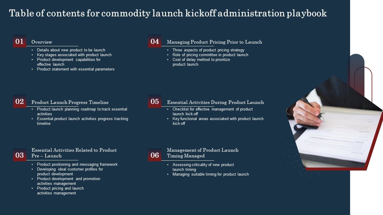 Table_Of_Contents_For_Commodity_Launch_Kickoff_Administration_Playbook_Rules_PDF_Slide_1.jpg