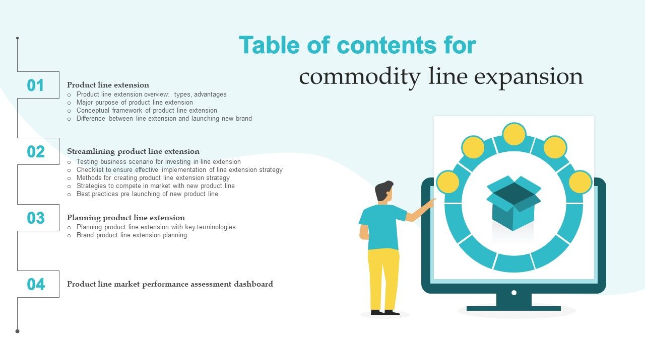 Table_Of_Contents_For_Commodity_Line_Expansion_Themes_PDF_Slide_1.jpg